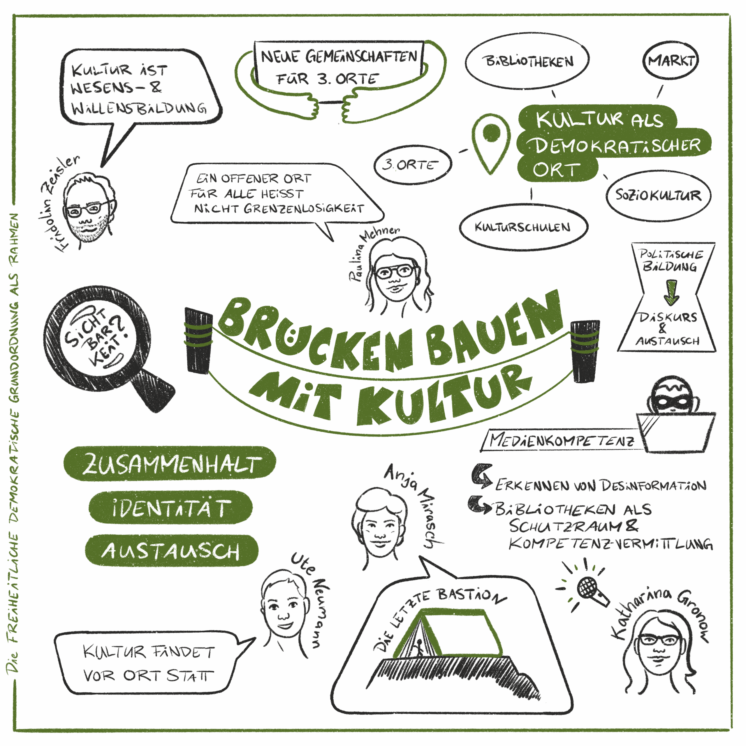 Brücken_Bauen_Mit_Kultur